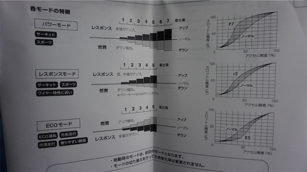 f:id:takakei71:20250505115207j:image