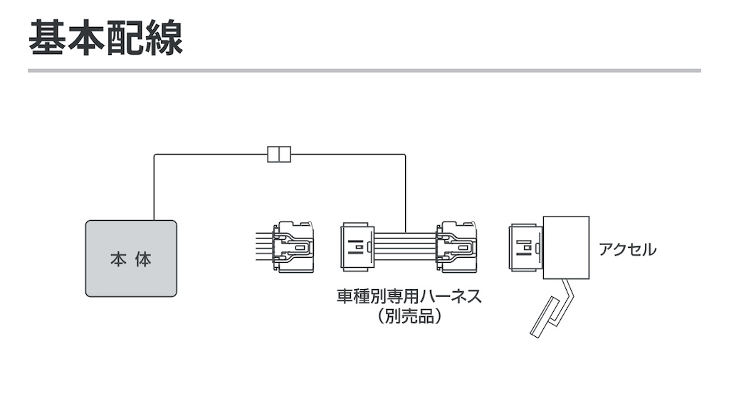 f:id:takakei71:20250505115433j:image
