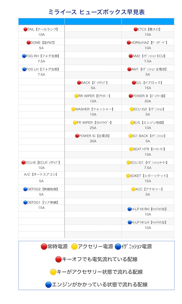 f:id:takakei71:20260108144350j:image